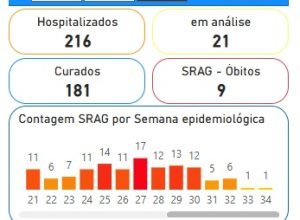 Boletim-SRAG_-18_08_2026.jpg